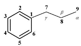 Representation of the basic chemical structure for a hydroxycinnamic acid-based compound. 